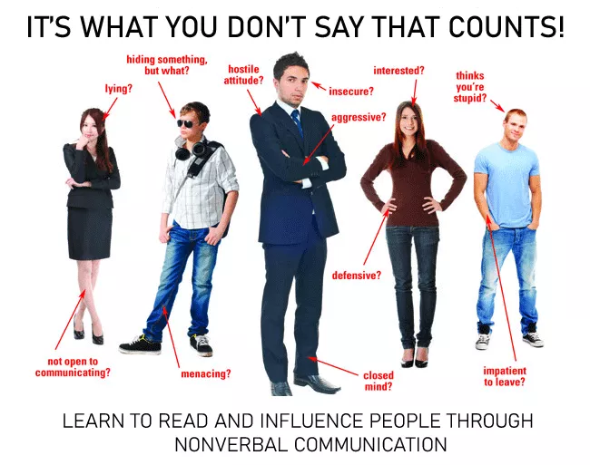 reading body language of different people